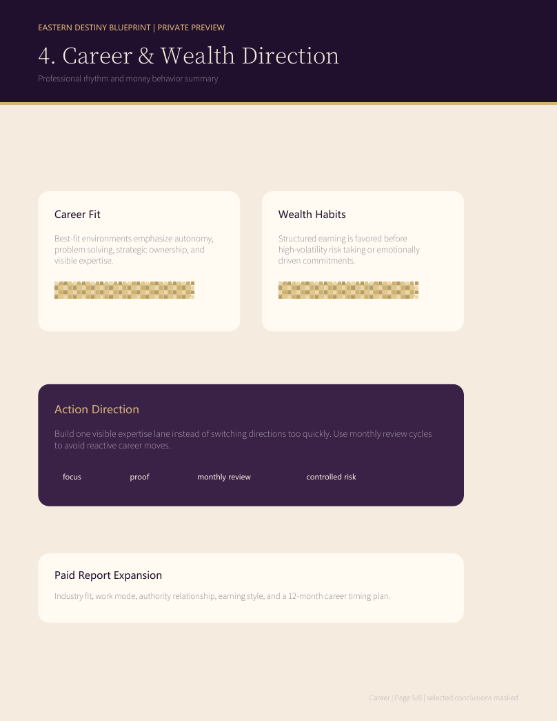 Sample career and wealth direction page